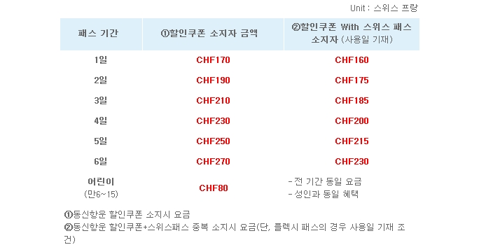 동신항운(주) - 융프라우철도 한국총판 동신항운(주) - 융프라우철도 한국총판